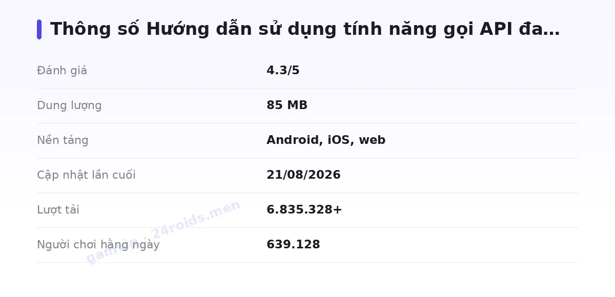 Bảng thông số gamvip