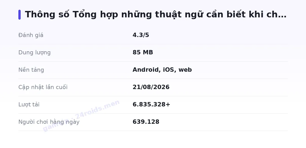 Bảng thông số gamvip